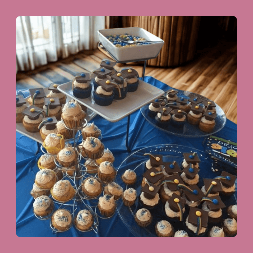 Custom Order Example